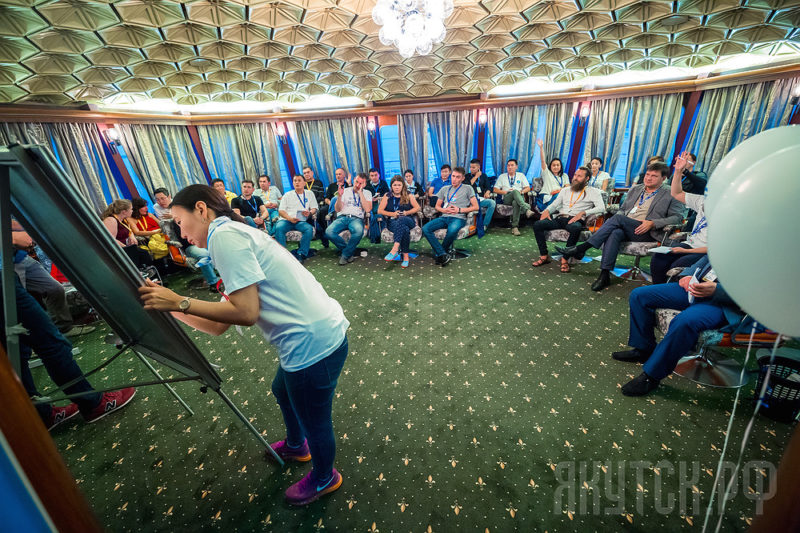 Экскурсия в будущее